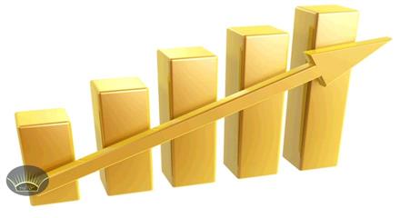 قیمت طلا با افزایش نسبی همچنان نزدیک به پایین ترین سطح در 3 ماه اخیر قرار دارد