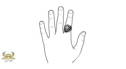 معنی و مفهوم انگشتر مردانه در انگشتهای مختلف دست