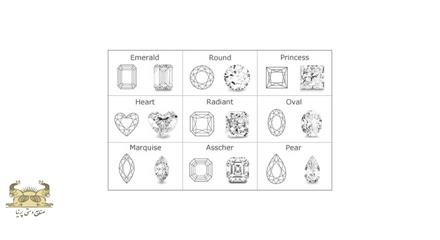 اشکال الماس (diamonds shapes)