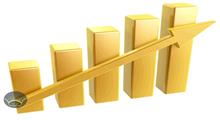 قیمت طلا با افزایش نسبی همچنان نزدیک به پایین ترین سطح در 3 ماه اخیر قرار دارد