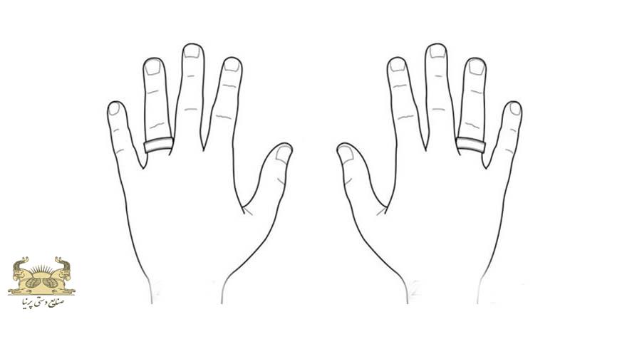 انگشتر مردانه در انگشت چهارم یا انگشت انگشتری